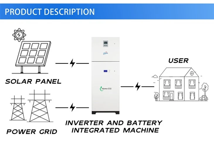 ESS 20kw Energy Storage System For Corporate