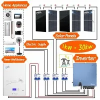 1kw aurinkoenergiajärjestelmä Amerikka